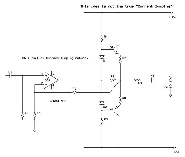 current dumping in headphone amps Rock Grotto